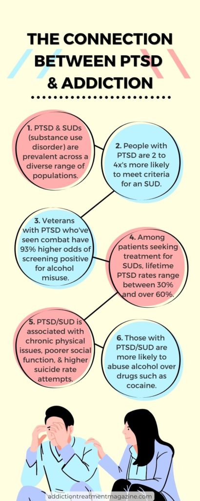 The Connection Between PTSD & Addiction