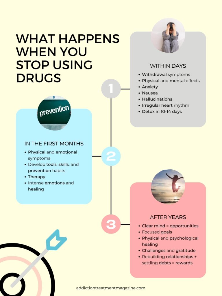 Your Drug May Be Your Problem: How and Why to Stop Taking